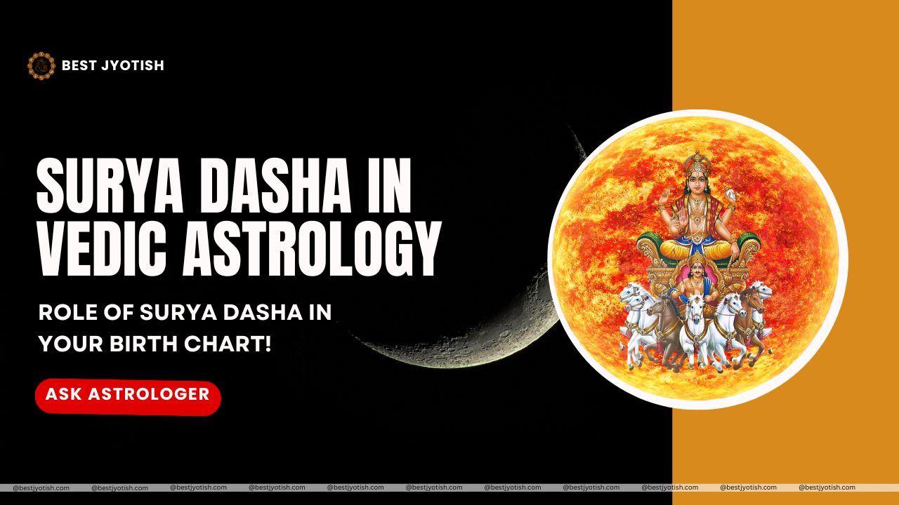 surya=dasha