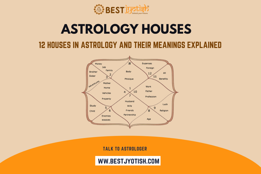 Astrology Houses