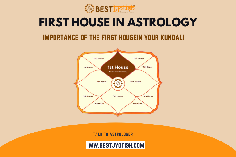 First House in Astrology