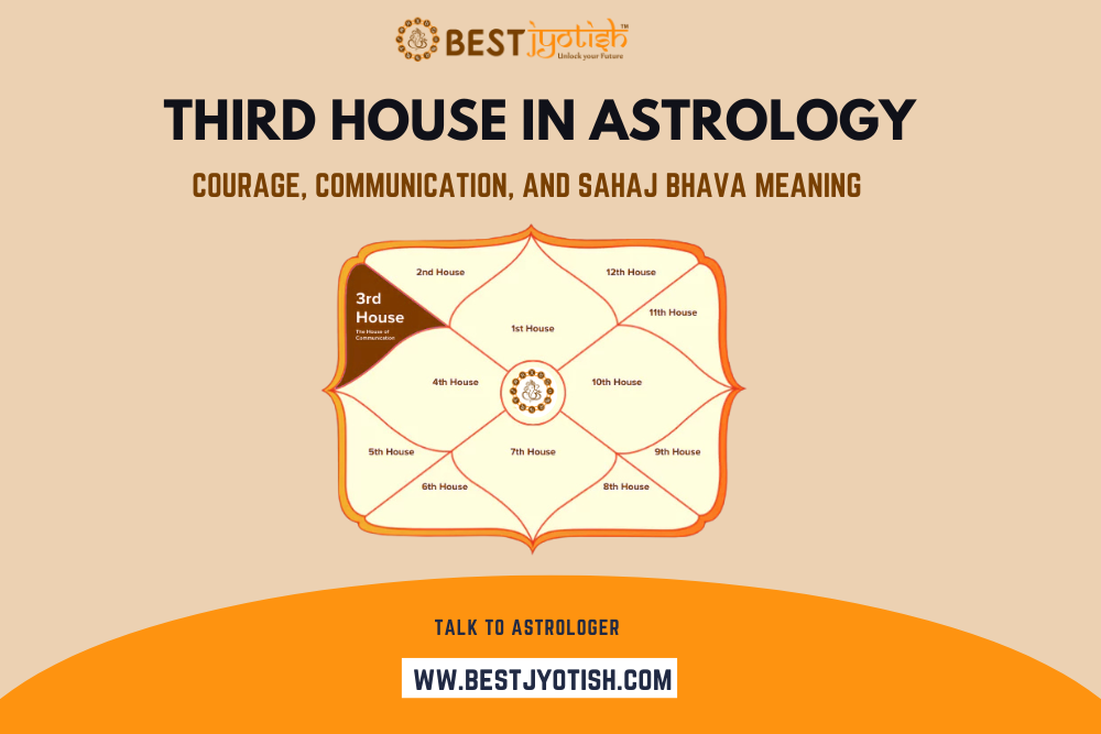third house astrology