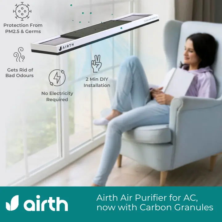 Split AC Air Purifier with Activated Carbon Image 