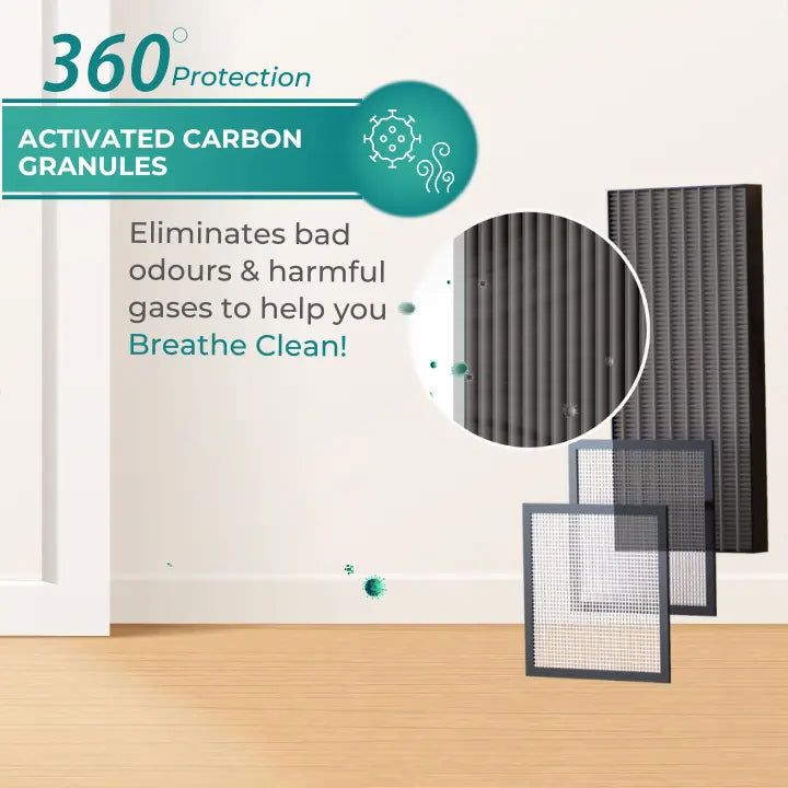Split AC Air Purifier with Activated Carbon Image 