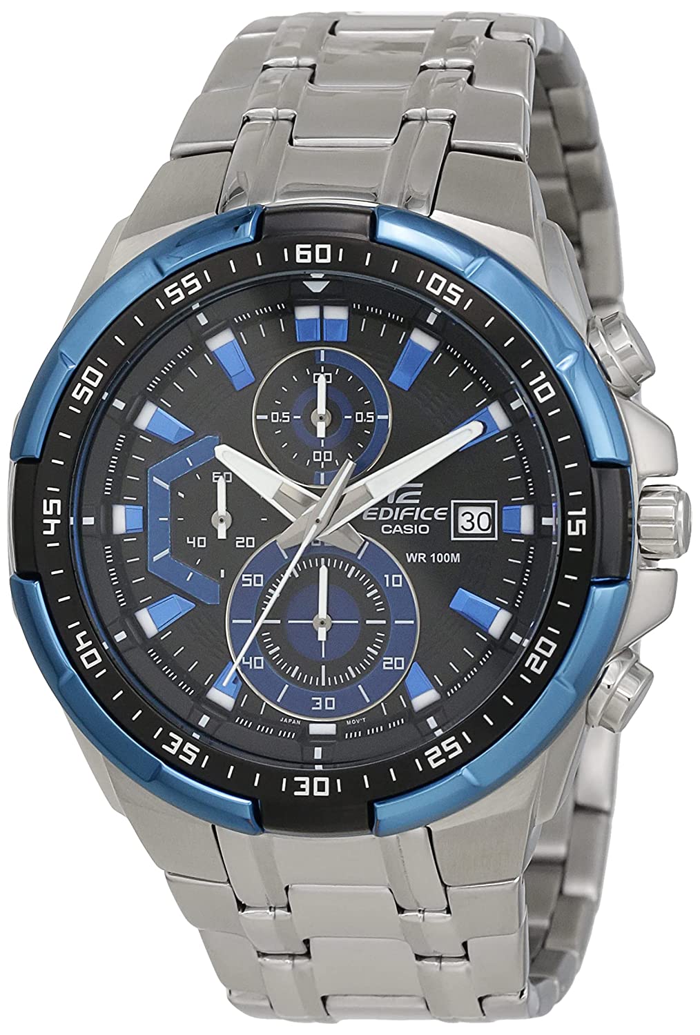 Men Watch. Image