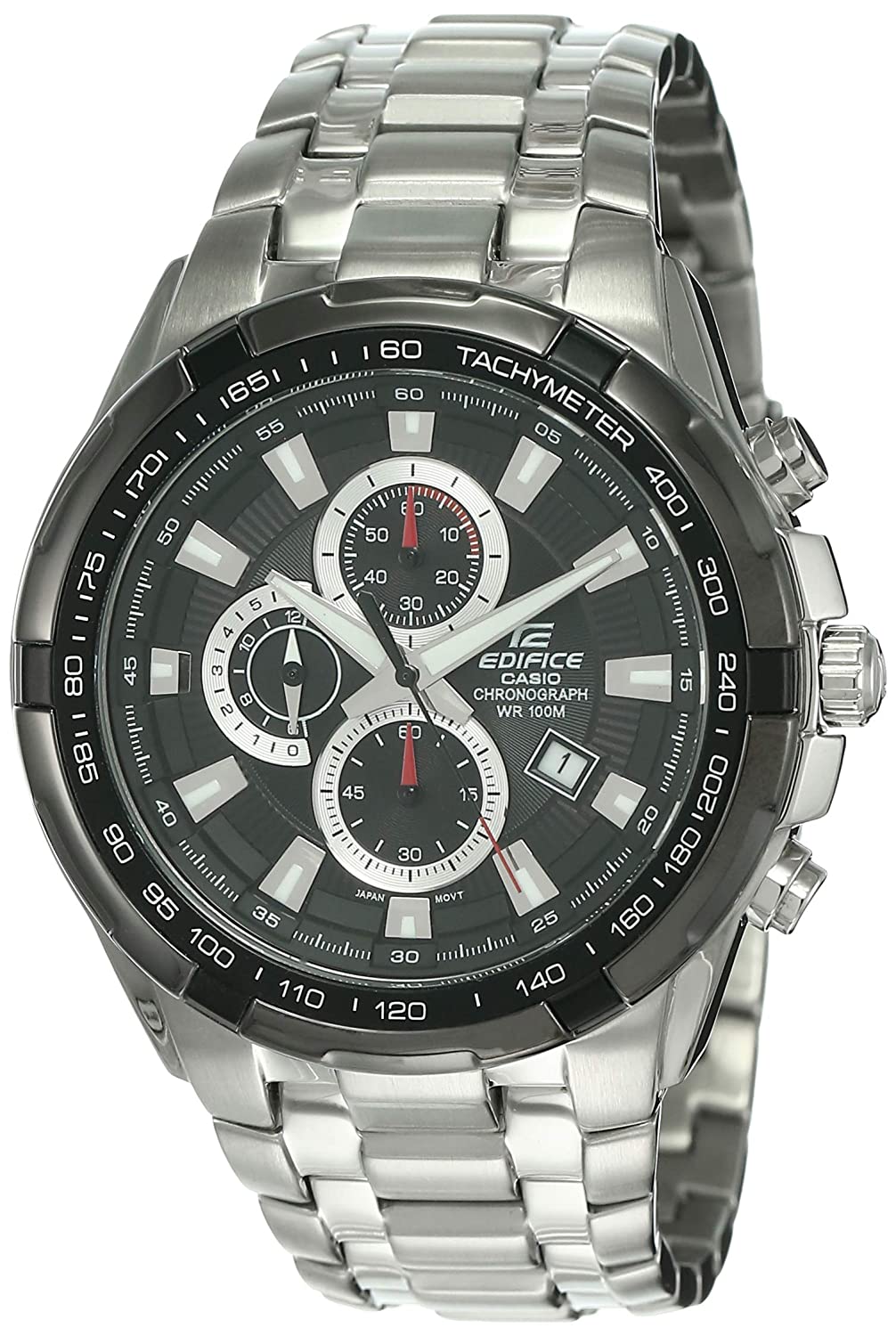 Men Watch. Image