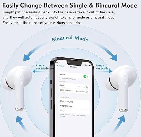 Airbuds pro 2nd Generation with (C-Type) Charging Case (White) TWS in-Ear Earphone | Bluetooth 5.3, Mic & | Earbuds True Wireless in Ear Headset | Active Noise Cancellation Image 