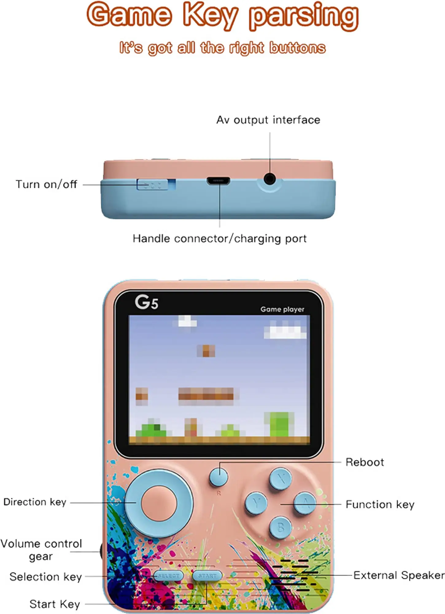 Harlay Toys G5 Handheld Game Console for Kids, Retro Gaming Device with 3.0