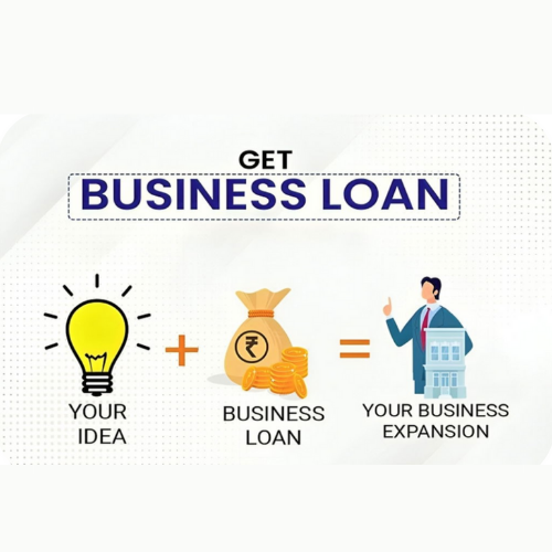 Business-Loan-By-Localfunding.in