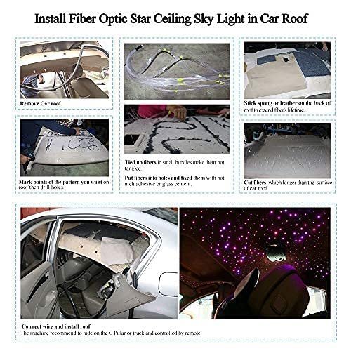 Twinkle Star Ceiling Light Kit, 16W RGBW APP + Remote Control Fibre Optic Light, with 450+50pcs (500Pieces) 0.75mm 2m Fibres+28key RF Remoter Control, for Decoration in Ceiling Image 