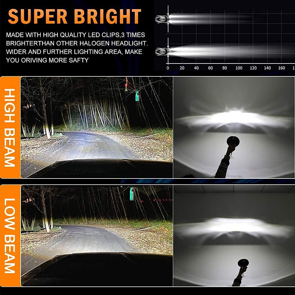 Line Imported headlight 7 inch LED Halo DRL Bulb Kit Motorcycle Minus ...