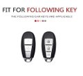 Silicone Key Cover Compatible with Suzuki Vitara Brezza/Scross/Baleno/Swift/Ciaz Smart Key (Pack of 2) Image 