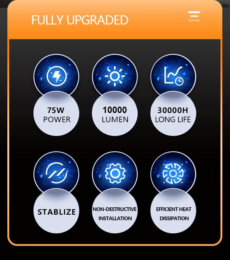 Tac-Pro D2S LED Headlight Bulbs Conversion Kit 6500K Xenon White 75W/pair 10,000LM/Pair Type (D2S) Image 