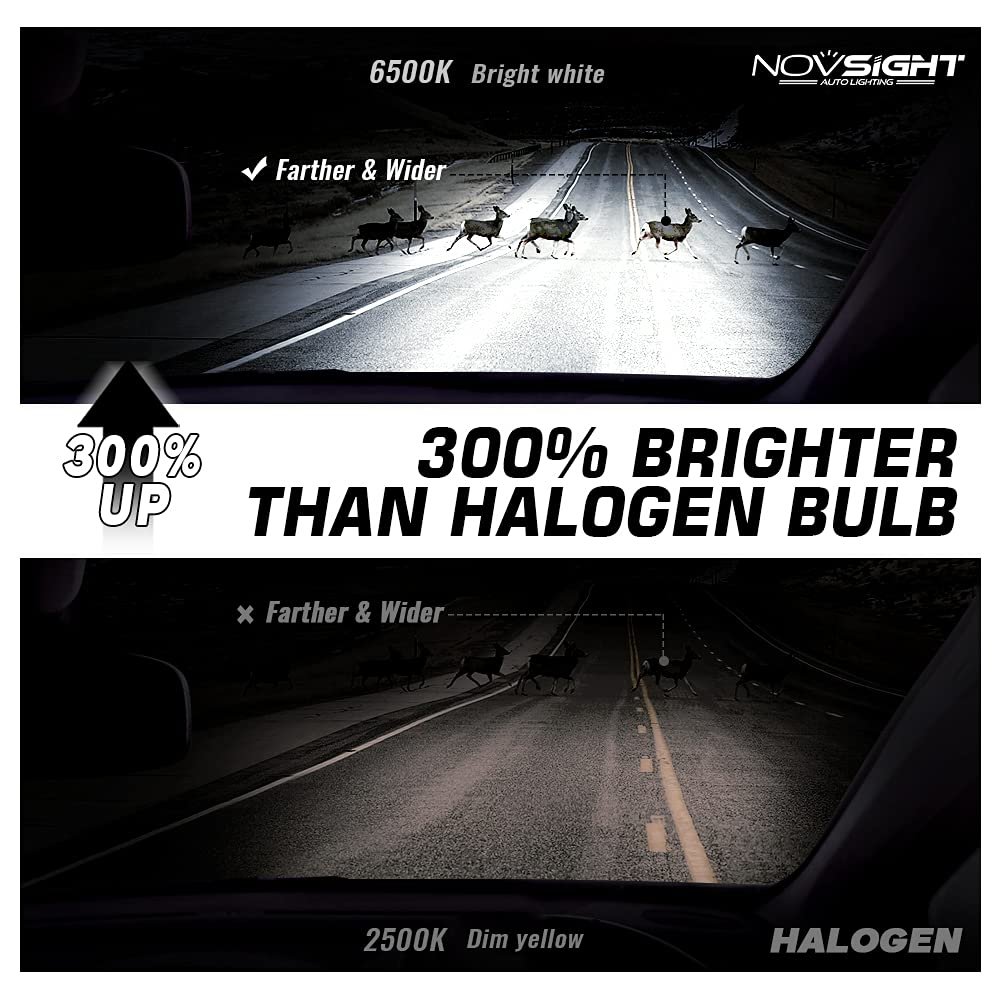 NOVSIGHT A500-N50 Car LED Headlights Bulbs 15000LM/pair 70 watts/pair 6500K 1 Year Warranty (H7, Pack of 2) Image 