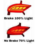 Type B Car reflector LED Brake Light with scan and turn Indicator for Rear Bumper Fit for Mahindra XUV 700 (Set of 2, Matrix) Image 