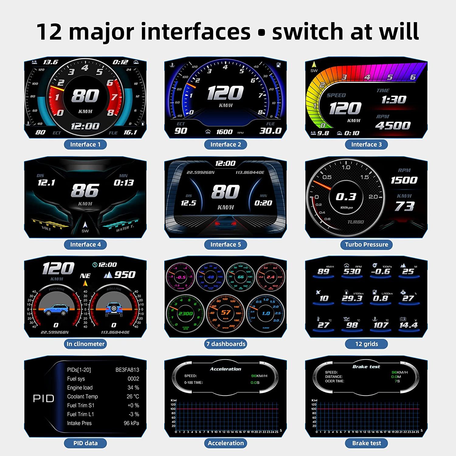 Digital OBD2 Speedometer Car HUD Head Up Display with Speed MPH, Tachometer, Troubleshooting, Improvement Warning Function HD Display universal for car Image 