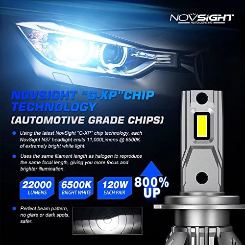 NOVSIGHT A500-N37 H4 super high power 60W/Bulb 120 watt/Pair and High Luminous 22000LM 6500K Car LED Headlights Bulbs - Pack of 2