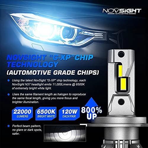 NOVSIGHT A500-N37 SUPER HIGH POWET 60W/BULB 120 WATT/PAIR AND HIGH LUMINOUS 22000LM 6500K CAR LED HEADLIGHTS BULBS (PACK OF 2) (HB3/9005)