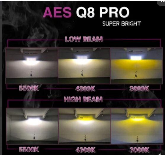 AES Q8 50w 3 inch blue quattro lens fog projector 5500k & 3000k Image 