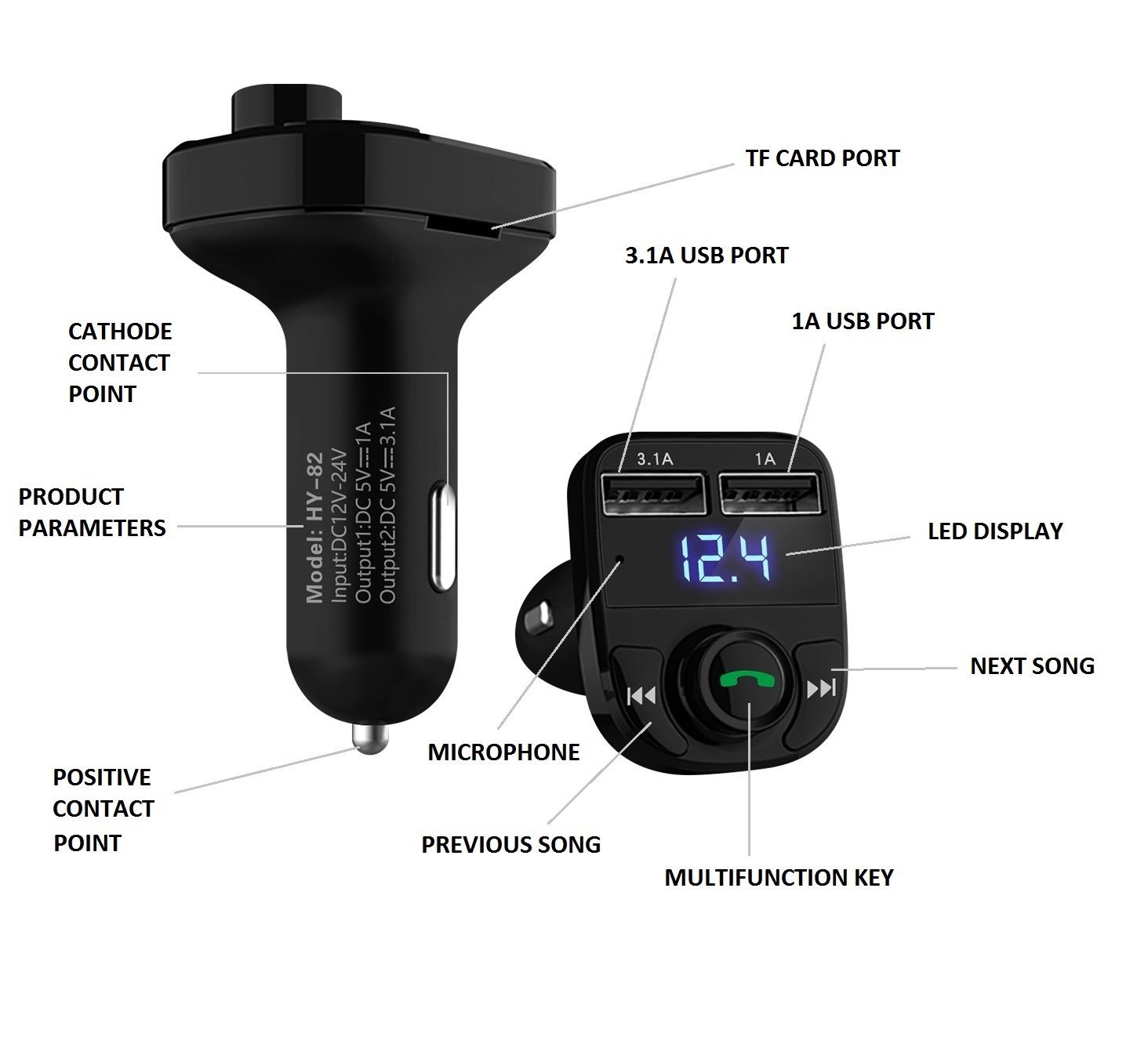 Hands free Call Car Charger, Wireless Bluetooth FM Transmitter Radio Receiver,Mp3 Audio Music Stereo Adapter,Dual USB Port Charger Compatible for All Smartphones Image 