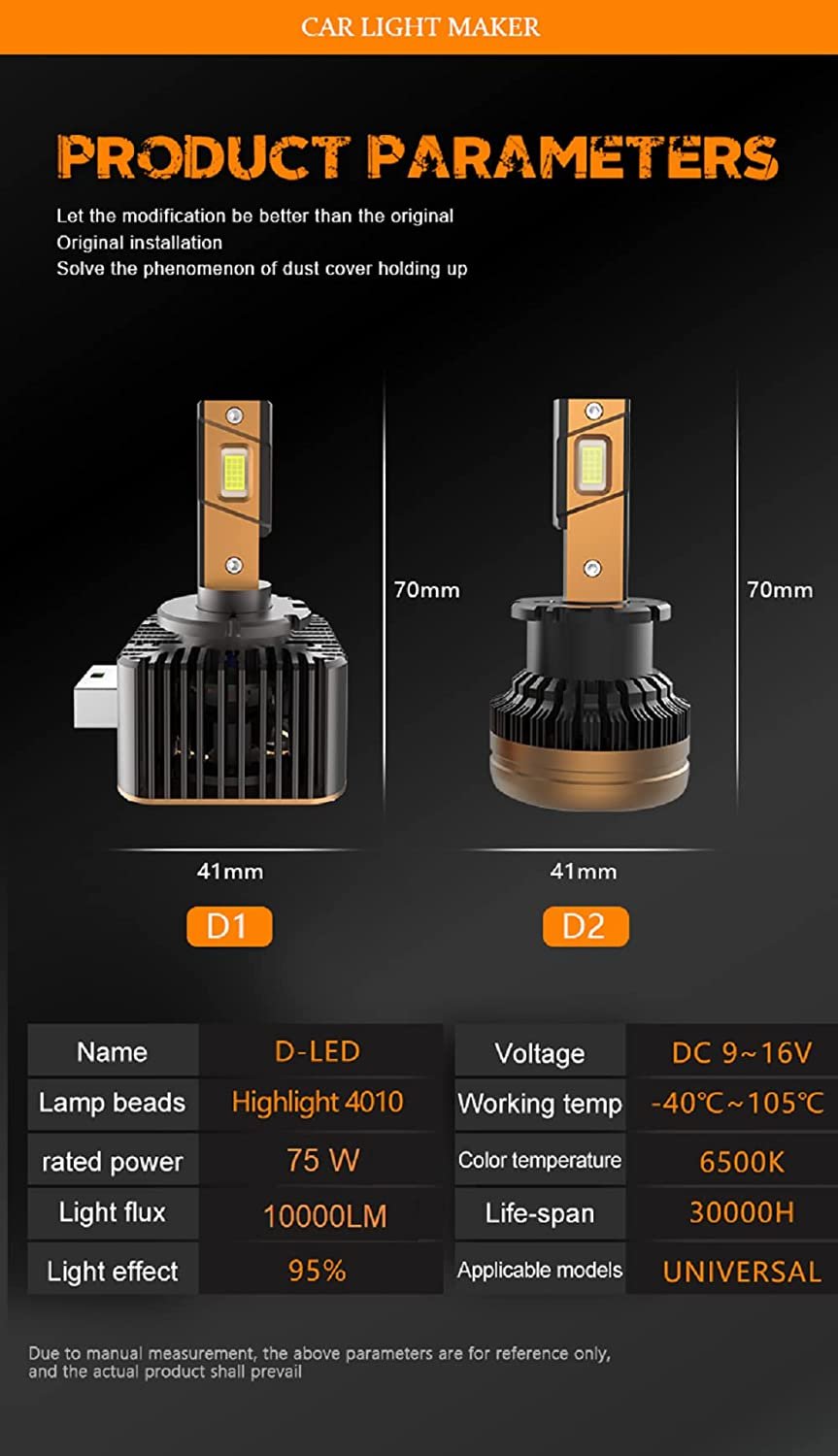 Tac-pro D1S LED Headlight Bulbs Conversion Kit 6500K Xenon White 75W/pair 10,000LM/Pair Type (D1S) Image 