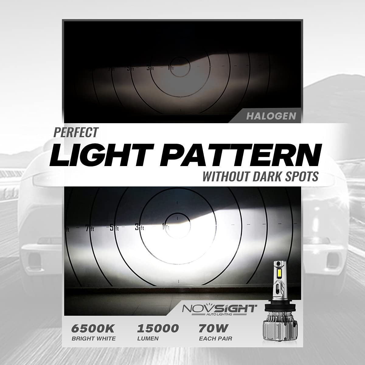 NOVSIGHT A500-N50 Car LED Headlights Bulbs 15000LM/pair 70 watts/pair 6500K 1 Year Warranty (H8/H9/H11/H16, Pack of 2) Image 