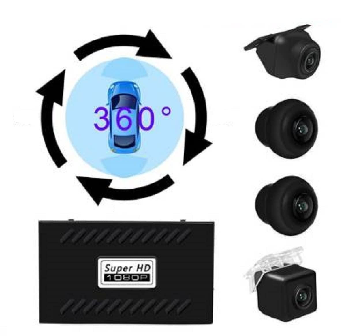 Panoramic Rearview Camera 360 Degree Parking System Auto Car Camera All Round Waterproof Image 