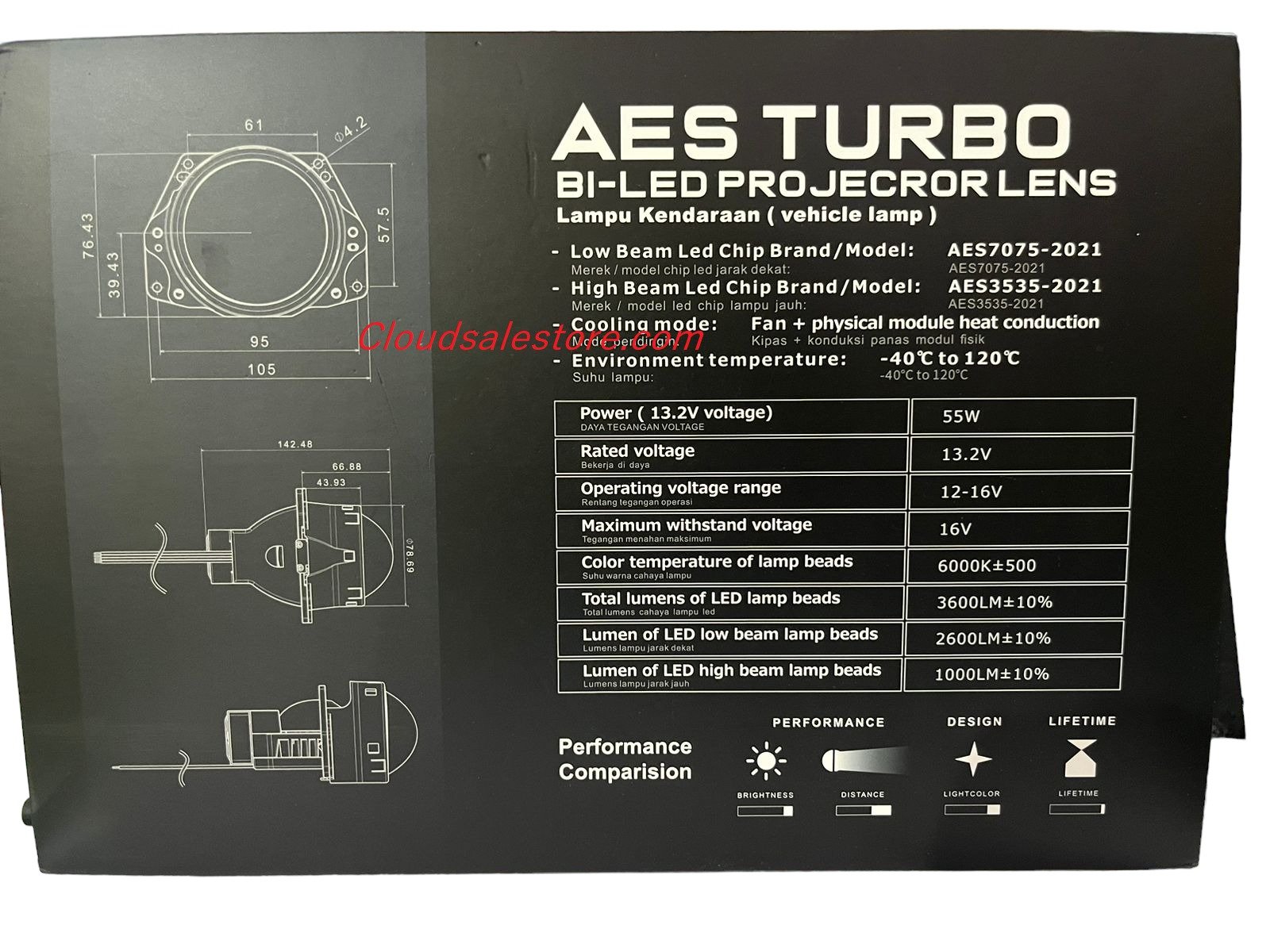AES Turbo Bi-Led Projector Lens 3inch Blue (55 Watt) Image 