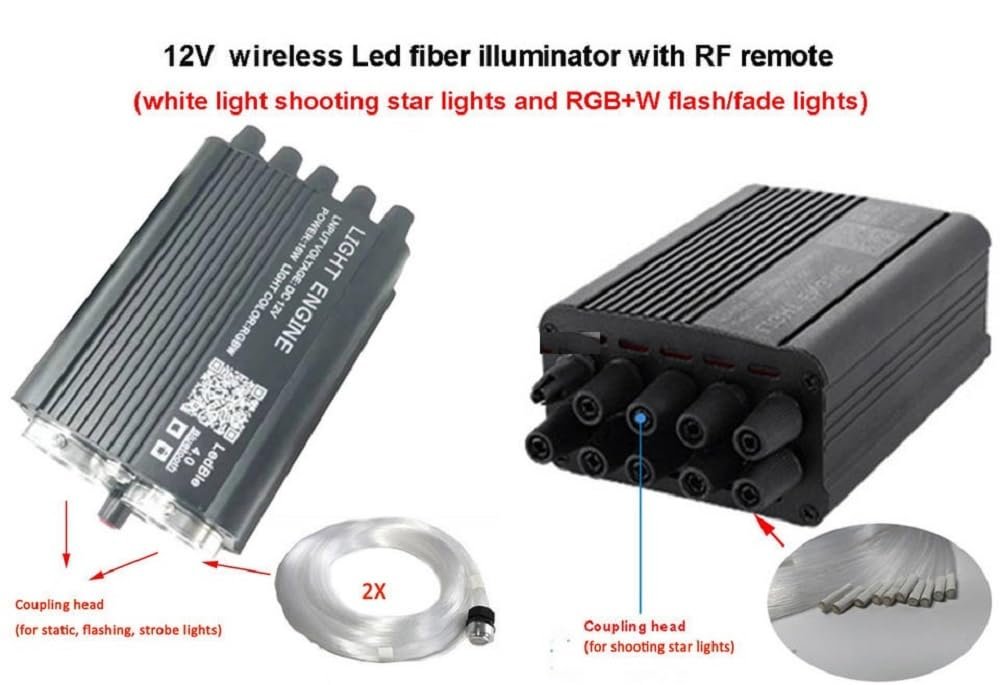 16 * 2 Dual Head with Shooting Star RGBW APP + Remote Control Fibre Optic Light Kit 1100pieces (900+200pc) 0.03in/0.06in 9.8ft Fibre for Decoration in Ceiling Home and Car Image 