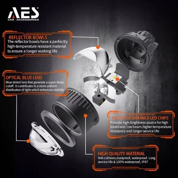 AES FX Bi-Led Single Laser 3 INCH  Fog Lamp High Evolutionary (Lo/Hi Power- 43w/67w) Image 
