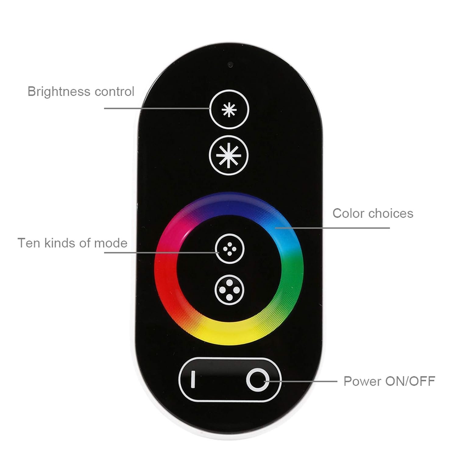 Optic Fiber RGB LED Light, with Remote Control For Car & Home Purpose  Image 