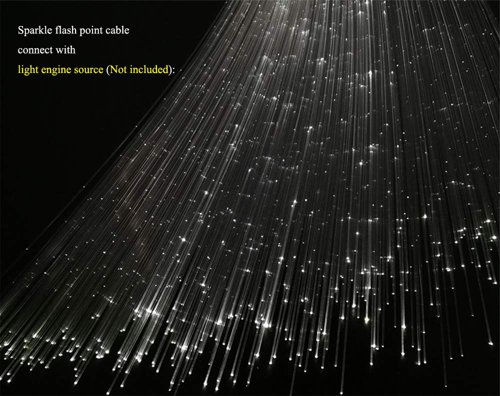 1MM 4921ft(1500m) Diameter 0.04in(1.0mm) Sparkle Fiber Roll Sensory Side Waterfall Curtain Lighting Image 