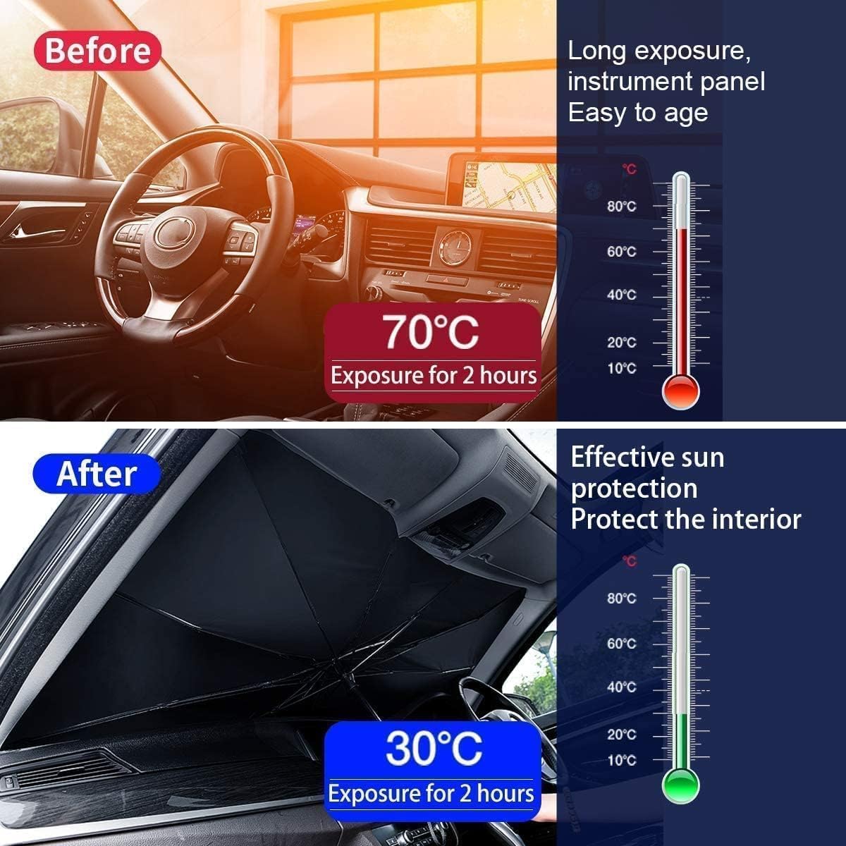 Car Front Window Umbrella Windshield Sun Shade, Sun Protection & Heat Insulation Foldable Sun Shade for Universal Vehicles Image 