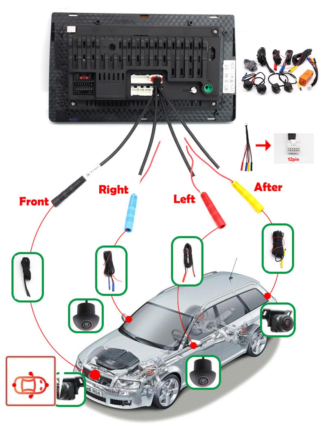 360° Panoramic Camera AHD 1080P Starlight Night Vision Front+Rear+Left+Right 360° Camera Kit for Car Android GPS Navigation Radio Stereo Image 