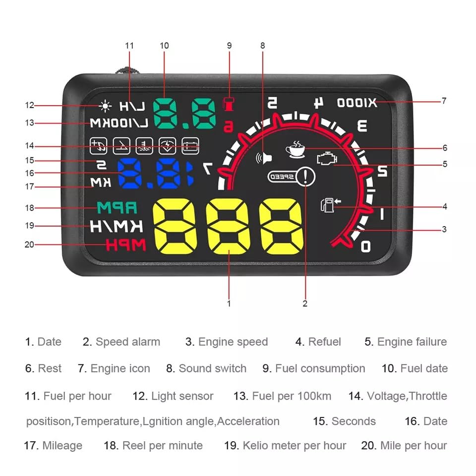 5.5inch Universal HUD Head Up Display OBD II Projector Digital Light Speed Warning Image 