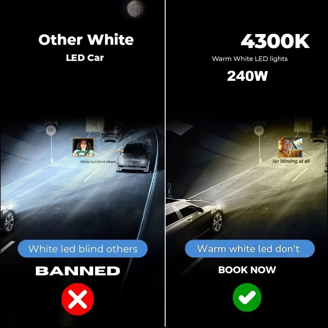 Dark Shine Super Bright PRO Vision 240W 4300K Car Led Headlight Bulbs (Warm White) (H11) Image 