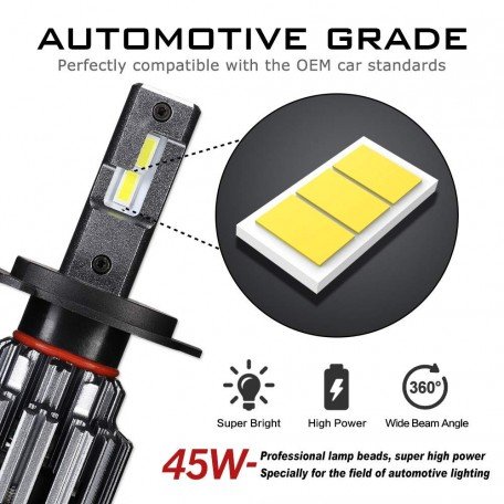 Cloudsale H4 LED Headlight Bulbs TX SMD LED Chips All-in-One Conversion Kit 6000K Cool White 90W/Set 15000LM (7500LMx2) Image 