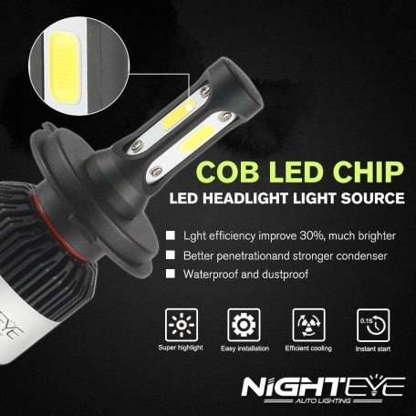 Nighteye LED Headlight Single Piece H4 Bridge Lux COB 36W 9000 lm (4500 lm per bulb) 6500K Image 