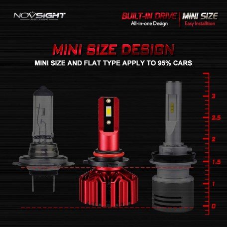 NOVSIGHT HB4/9006 LED HEADLIGHT BULBS CONVERSION KITS, EXTREMELY BRIGHT CSP CHIPS ALL-IN-ONE FOG LIGHT BULB, 10000LM 6000K, XENON WHITE Image 