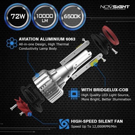 NOVSIGHTS (Nighteye) N12-H4 Better Heat Dissipation Mini Size 72W/Pair 10000LM/Pair Image 