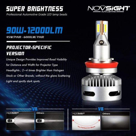 Novsight LED Headlight Bulbs Conversion Kit 6500K Xenon White 90W/pair 12,000LM/Pair Type H8/H9/H11 Image 