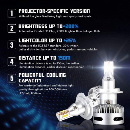 Novsight LED Headlight Bulbs Conversion Kit 6500K Xenon White 90W/pair 12,000LM/Pair Type HB3/9005 Image 
