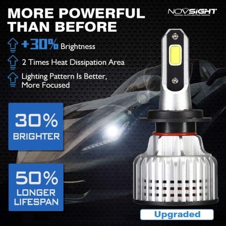Novsight 9005/HB3 LED Headlight Kits (Pack of 2)- Bridgelux-COB LED Chips - 72W 10000Lumens 6500K White - High/Low Beam Headlight/Fog Light Conversion Kit