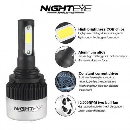 Nighteye LED Headlight Single Piece H7 Bridge Lux COB 36W 9000 lm (4500 lm per bulb) 6500K Image 