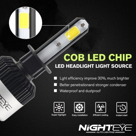 Nighteye Ultrawhite Led Headlight Bulbs COB 72W (36W x 2) 9000lm (H3) Image 