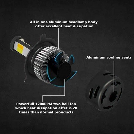 Cloudsale LED Headlights Dual Beam Bulbs AC/DC Low and High Beam Bulbs (White and Yellow,H4) Universal For cars Pack of 2 Image 