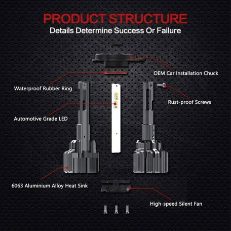 Novsight LED Headlight Bulbs TX SMD LED Chips All-in-One Conversion Kit 6000K Cool White 90W/Set 15000LM (7500LMx2) (HB3/9005)