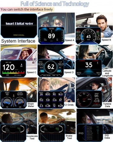  Car Heads Up Display, 3 inches Upgrade OBD2+GPS Mode Digital Speedometer, Smart Gauge with Compass, Speed, RPM, Warning Function, Universal for All Vehicles Image 